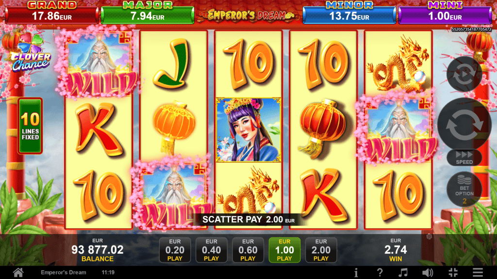 Strategi Tersembunyi Menuju Jackpot dan JP Maxwin di Slot Cyber Dreams